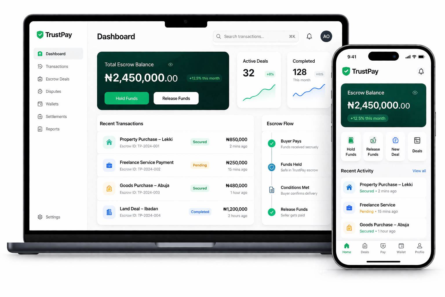 TrustPay Platform Interface